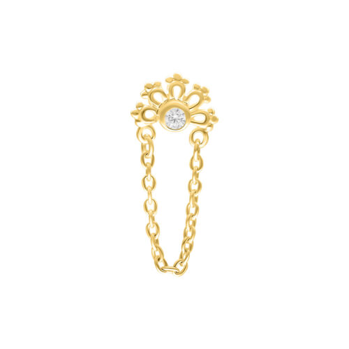 Push Fit Crystal Sunrise Attachment for Bioplast - Golden Metal